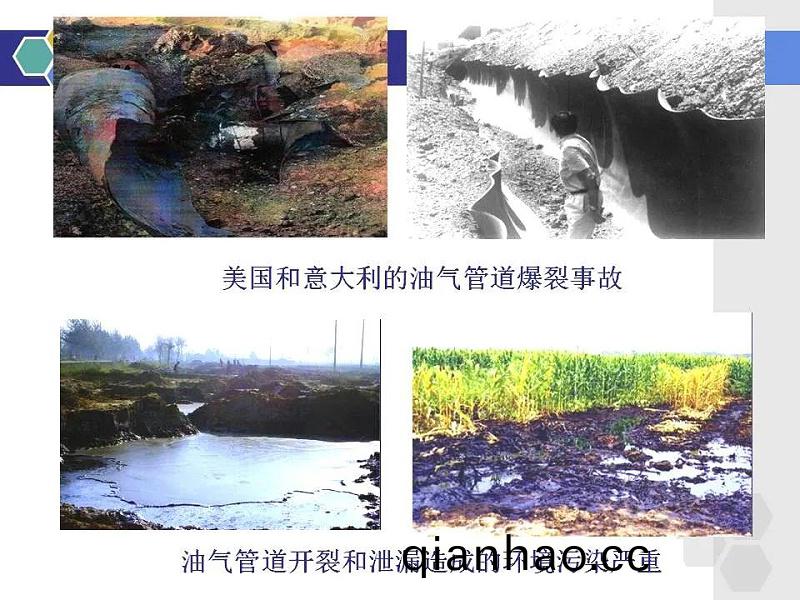 金屬腐蝕的危害性,筦道腐蝕如何防(fang)控?