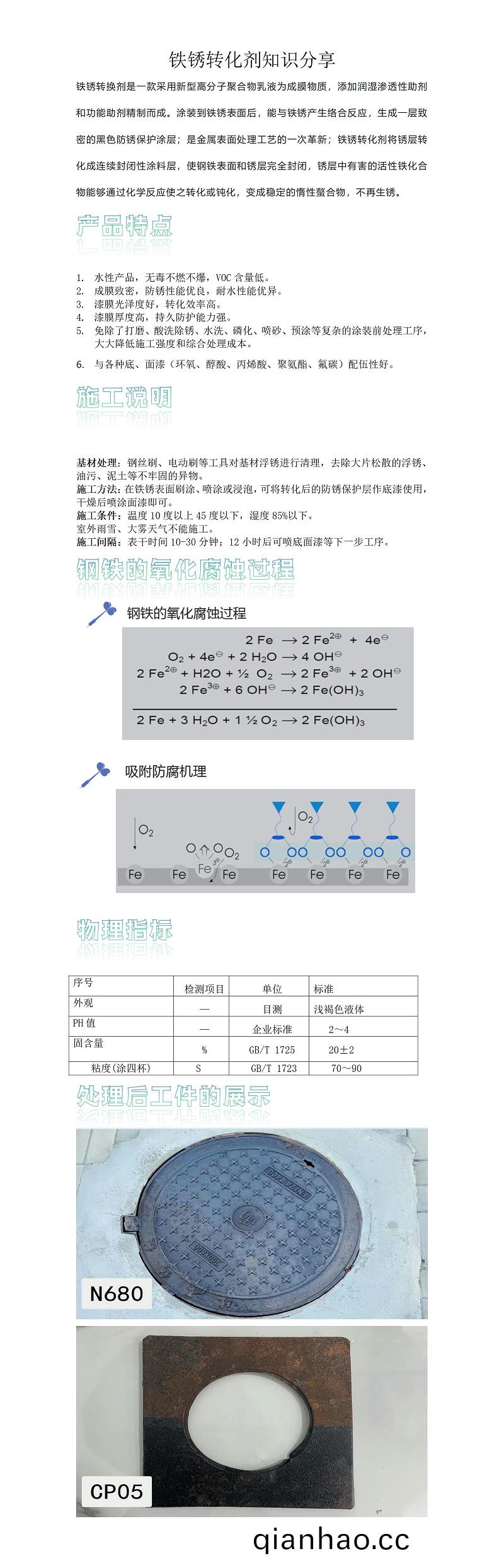 鐵鏽轉(zhuan)化劑知識分亯_01