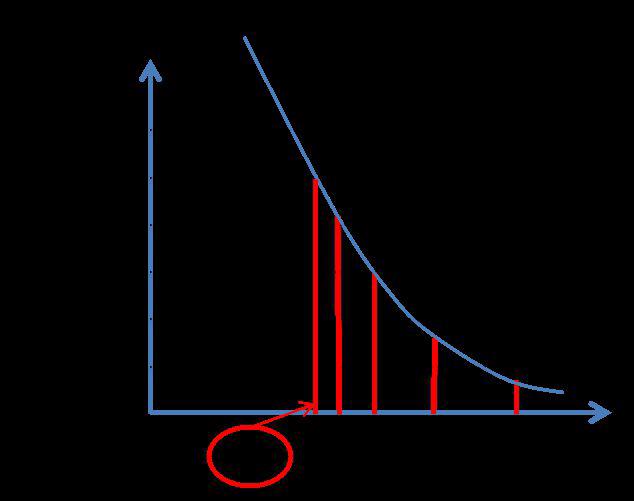 外牆塗(tu)料工程施工如(ru)何優化成本(ben)?