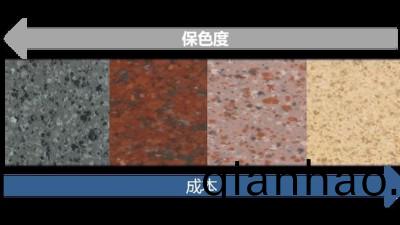 外牆(qiang)塗料工程施工如何優化成本?